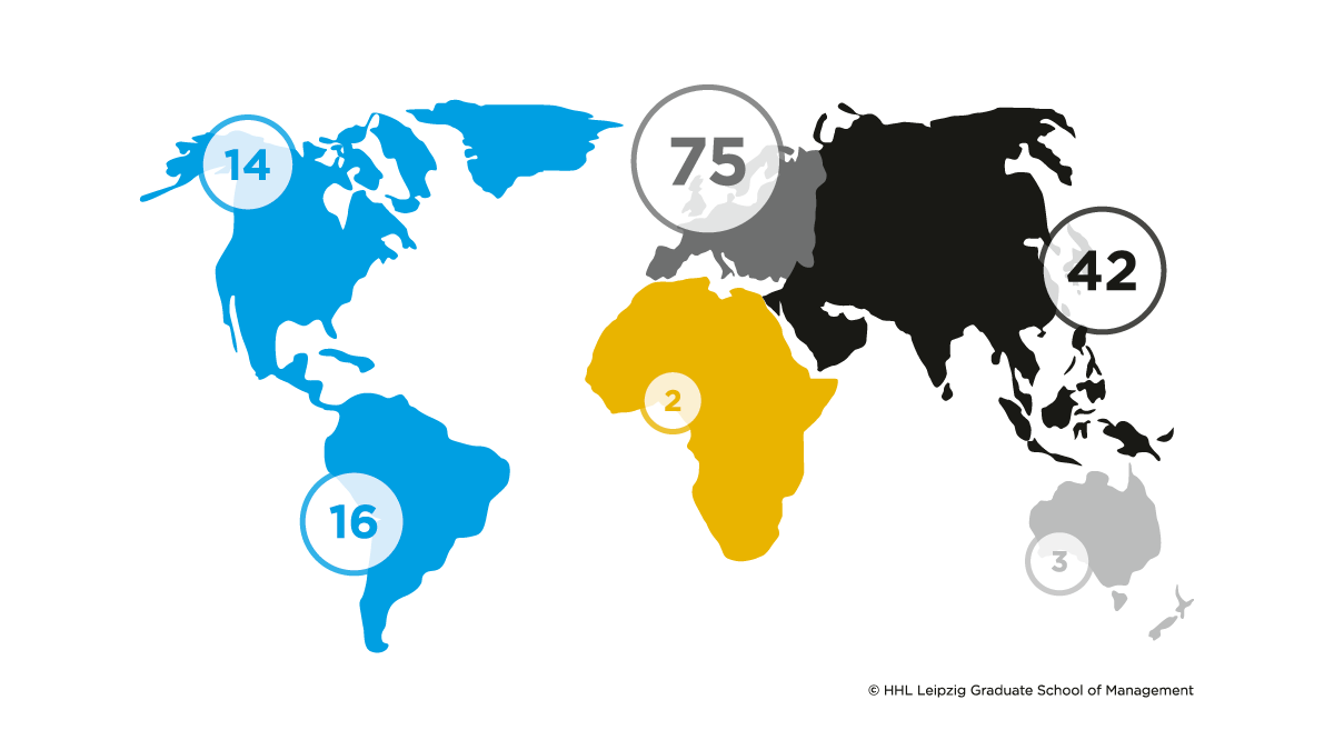 World map with colored continents and digits showing the respective number of partner universities.
