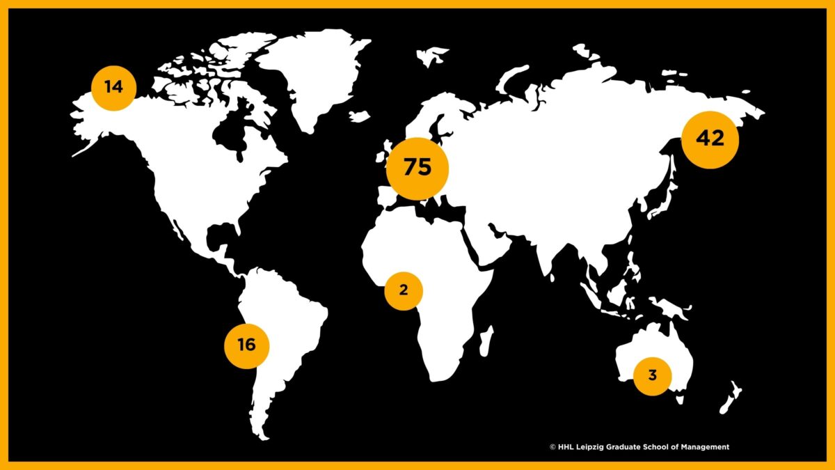 World Map with HHL Partner Universities